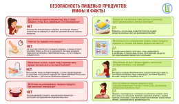 О профилактике пищевых отравлений в условиях летней жары О профилактике пищевых отравлений в условиях летней жары