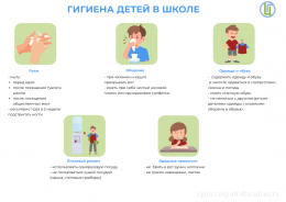 Какие инфекции могут подстерегать вас в школе? Какие инфекции могут подстерегать вас в школе?