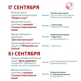 Неделя безопасности пациента и популяризации центров здоровья Неделя безопасности пациента и популяризации центров здоровья