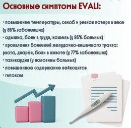 EVALI — болезнь вейперов EVALI — болезнь вейперов