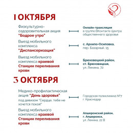 Неделя ответственного отношения к это сердцу