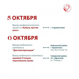 Неделя сохранения психического здоровья Неделя сохранения психического здоровья