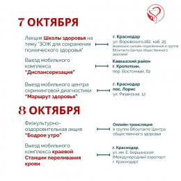 Неделя сохранения психического здоровья Неделя сохранения психического здоровья