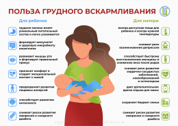 15 причин сделать выбор в пользу грудного вскармливания 15 причин сделать выбор в пользу грудного вскармливания