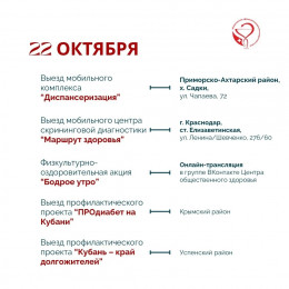 Неделя информирования о важности диспансеризации и профилактических осмотров Неделя информирования о важности диспансеризации и профилактических осмотров