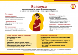 Чем опасна краснуха для беременных Чем опасна краснуха для беременных